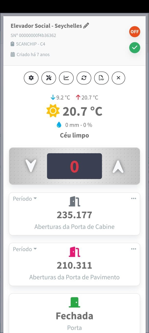 Aplicativo IDX IoT monitorando um elevador em tempo real